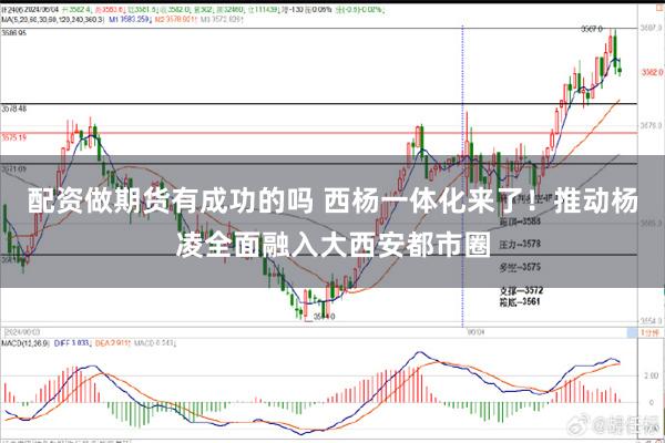 配资做期货有成功的吗 西杨一体化来了！推动杨凌全面融入大西安都市圈