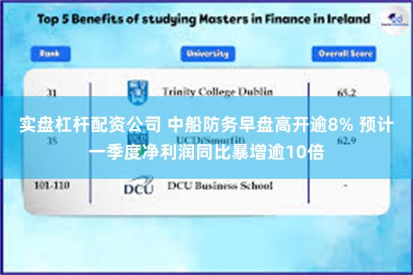 实盘杠杆配资公司 中船防务早盘高开逾8% 预计一季度净利润同比暴增逾10倍