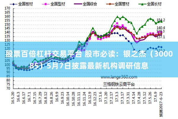 股票百倍杠杆交易平台 股市必读：银之杰（300085）5月7日披露最新机构调研信息