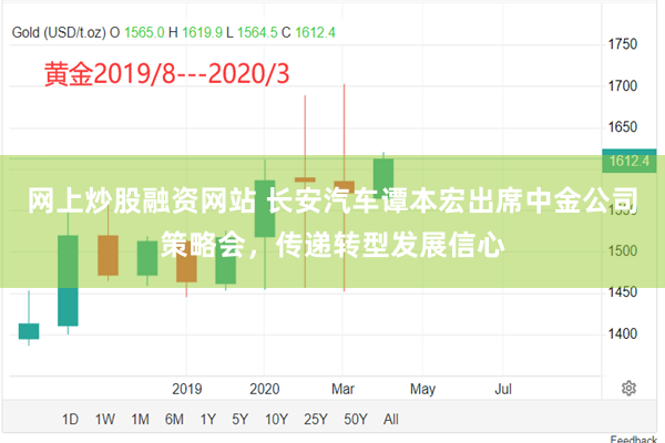 网上炒股融资网站 长安汽车谭本宏出席中金公司策略会，传递转型发展信心
