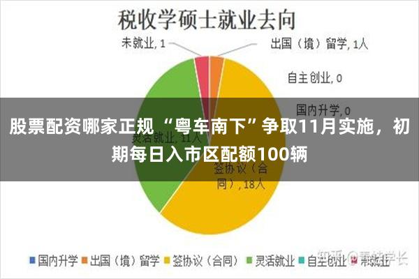 股票配资哪家正规 “粤车南下”争取11月实施，初期每日入市区配额100辆